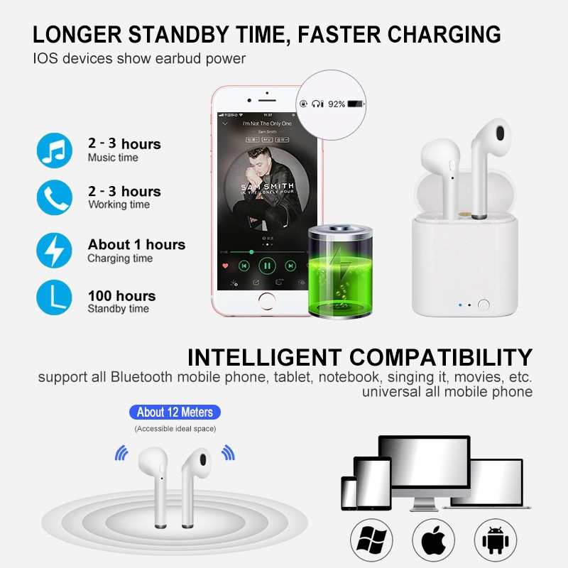 I7 mini Wireless Earbuds Headphones with Charging Case Compatible