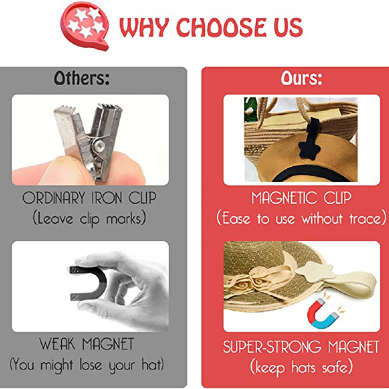 Magnetic Travel Carry Hat Clip Holder for Handbag